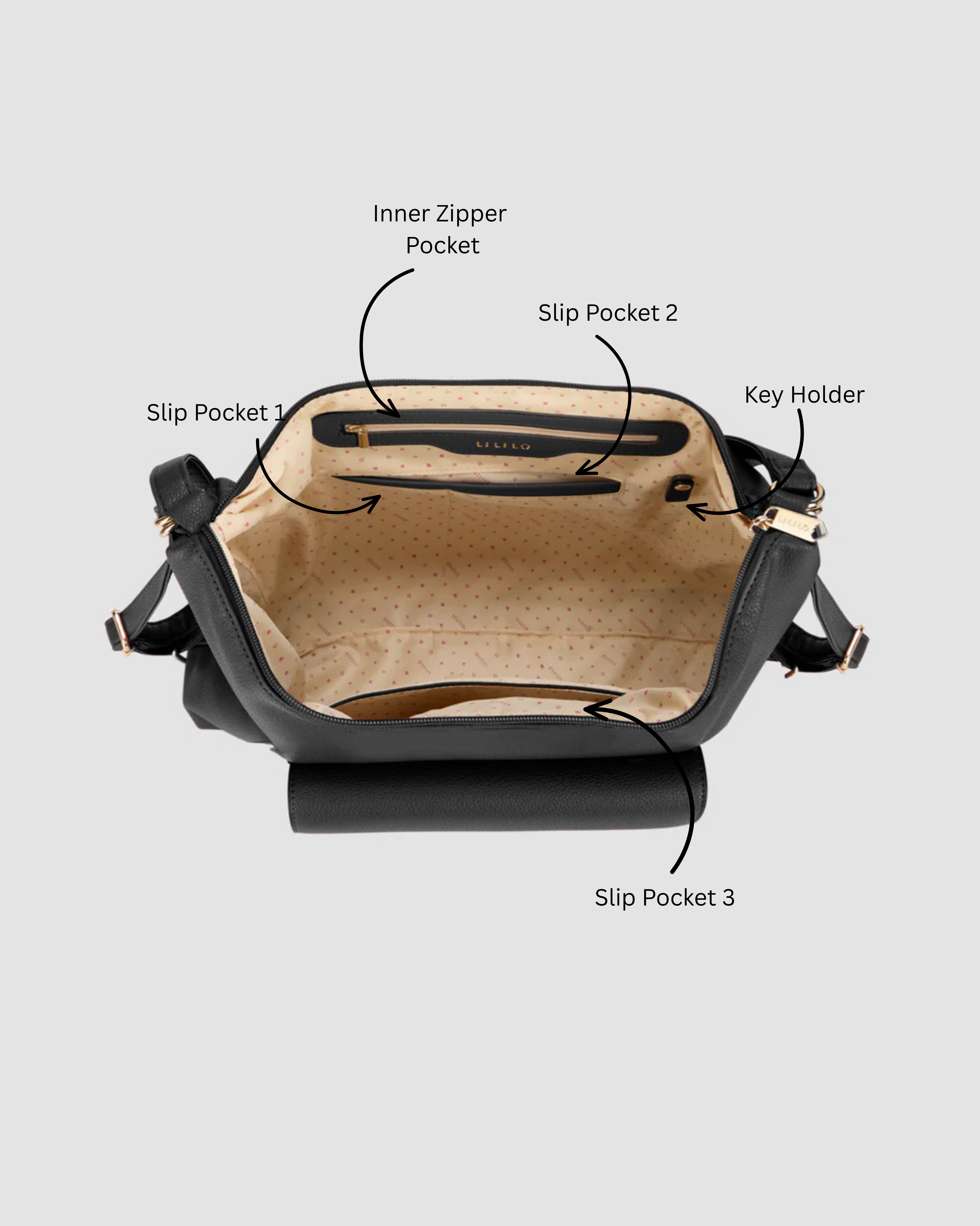 Threesome - 3 in 1 Tote, Backpack & Cross Body