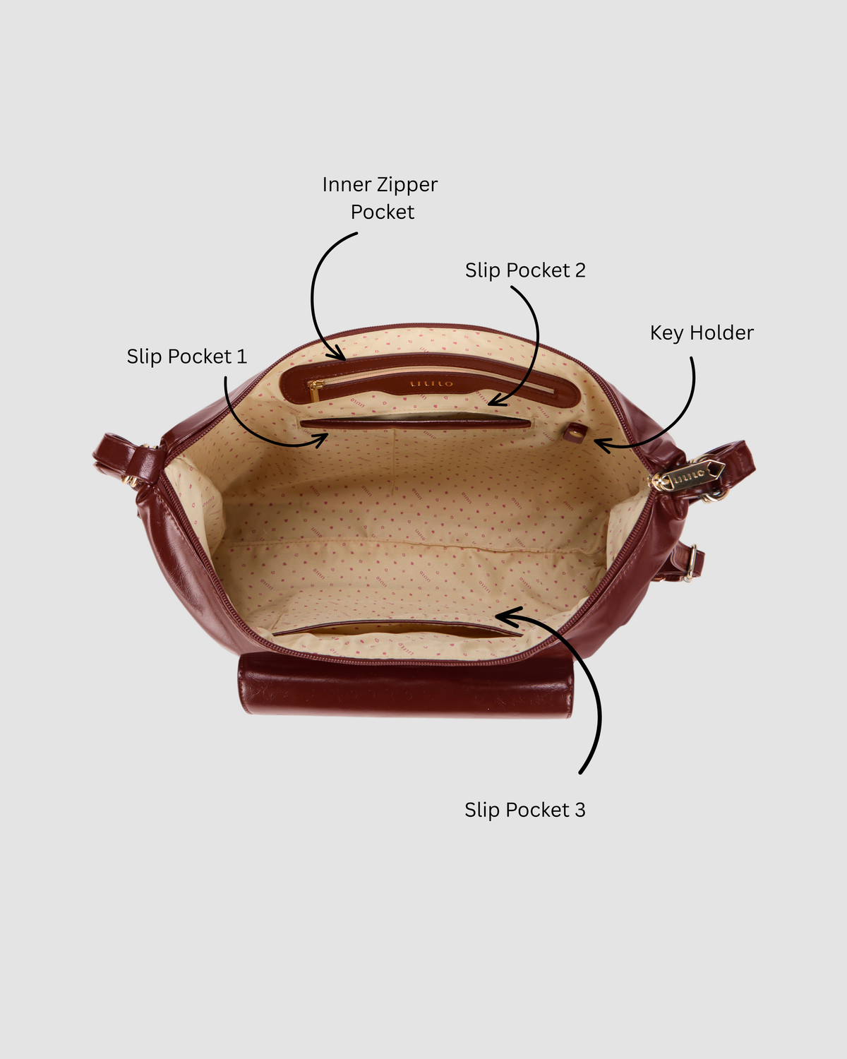 Threesome - 3 in 1 Tote, Backpack & Cross Body