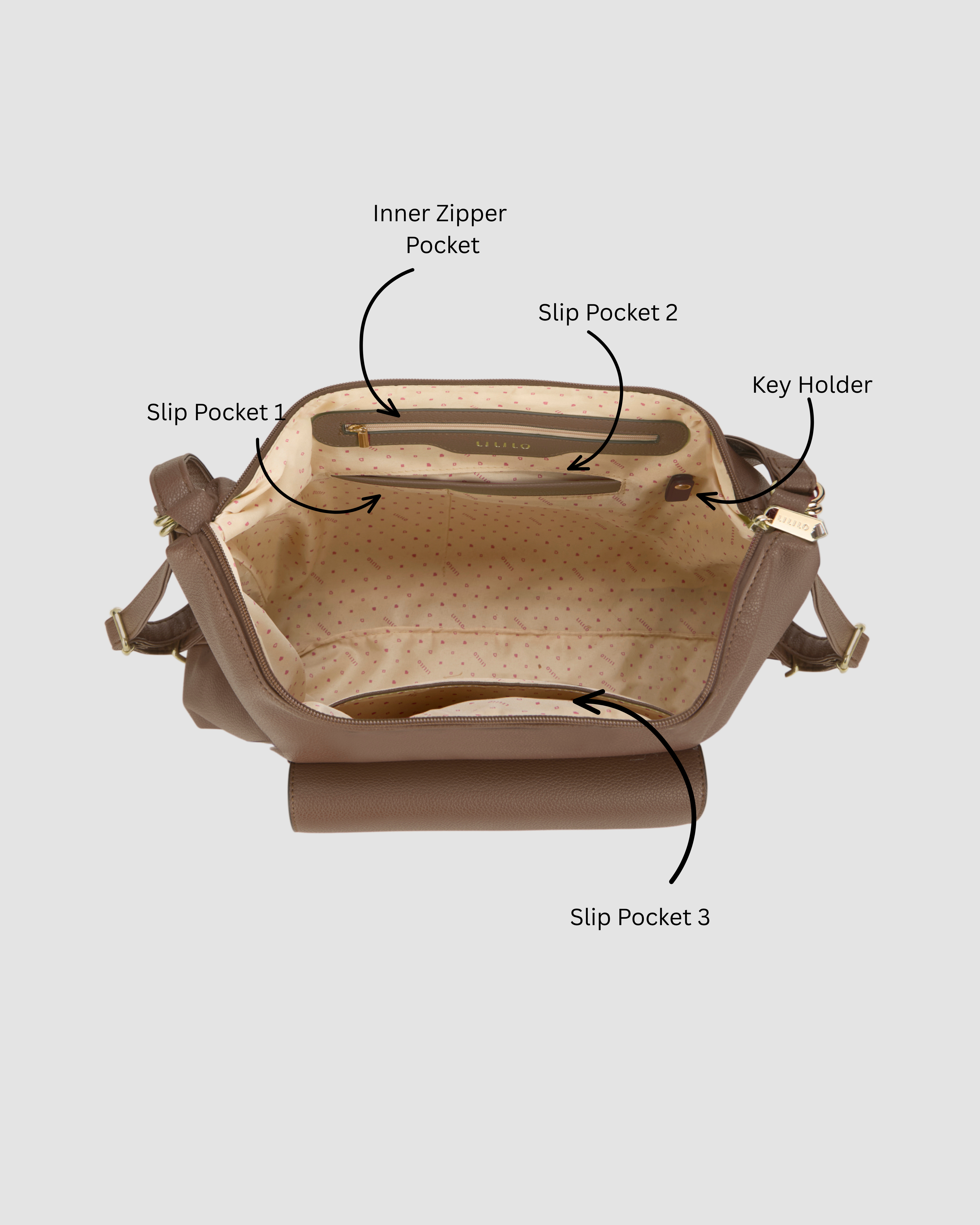 Threesome - 3 in 1 Tote, Backpack & Cross Body